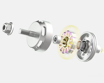 Brushless Motors